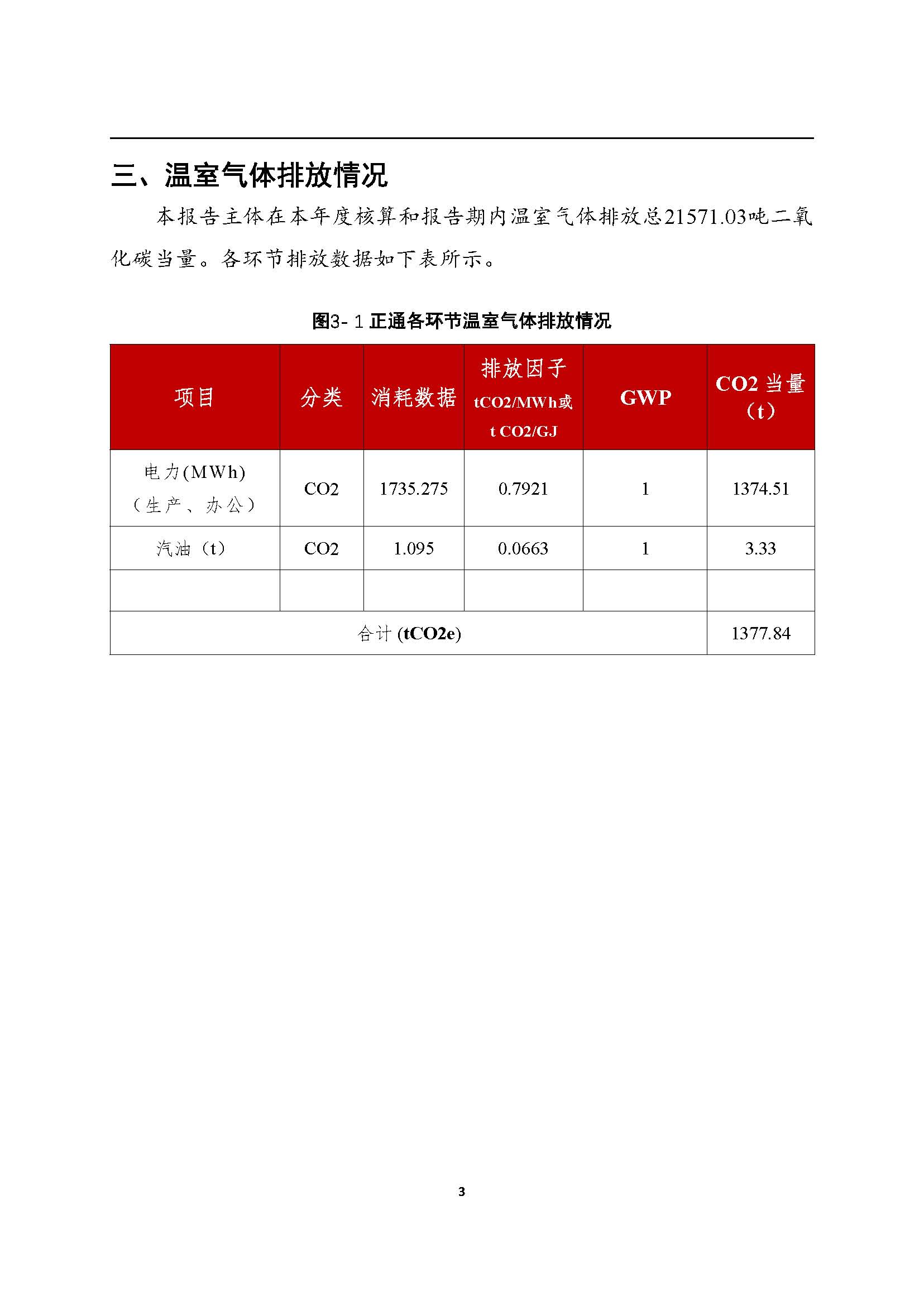 【正通】企業(yè)溫室氣體排放報告2023_頁面_06.jpg